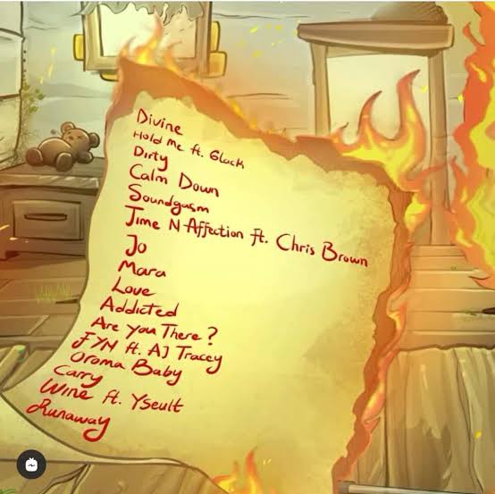 rema 1 - ALBUM: Rema - 'Rave And Roses' Top 5 Songs (Fans Choice)